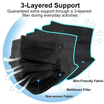 Máscara facial de uso desechable quirúrgica de protección con protección de filtro 3 pli negro