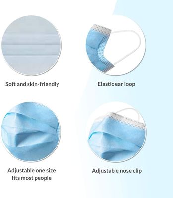 Nivel Tipo II Flat Earloop 3 Ply Máscara facial azul desechable con material blando