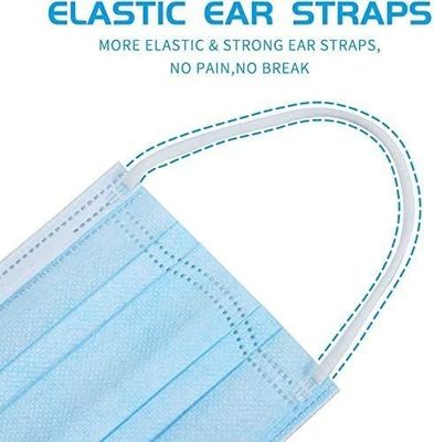 Nivel Tipo II Flat Earloop 3 Ply Máscara facial azul desechable con material blando