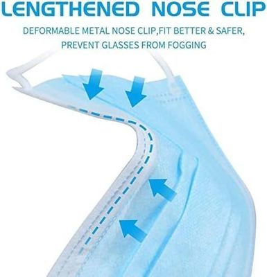 Nivel Tipo II Flat Earloop 3 Ply Máscara facial azul desechable con material blando