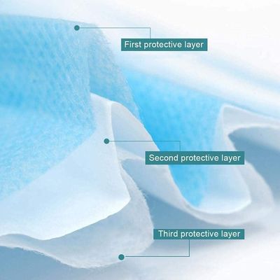 Mascarilla facial desechable para adultos de 3 pliegues sin tejido con pinza para la nariz y bucle para las orejas