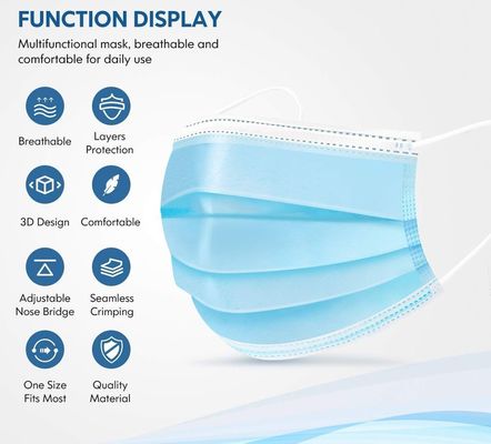 Máscara facial desechable de color personalizada 3 Ply Suministros médicos con bucle de oreja elástico